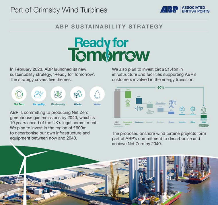 web-boards-grimsby-190923-stage-2-landscape10 (1).jpg